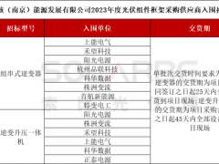 上能、阳光、株洲变流等9企入围中核2023年度逆变器框采