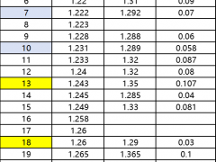 中广核、粤水电6.28gw组件开标价格一览