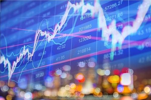 ​九洲集团（300040）大涨5.10%当前股价7.42​